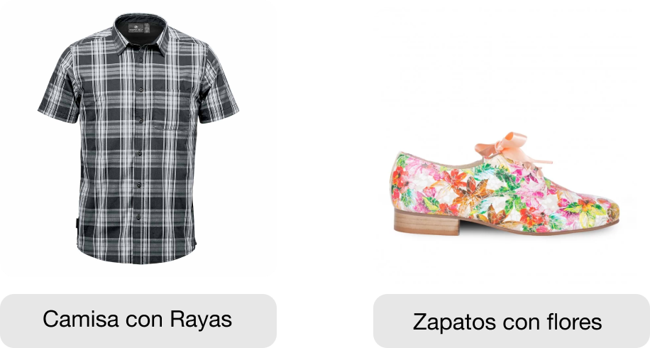 Resultados Incorrect